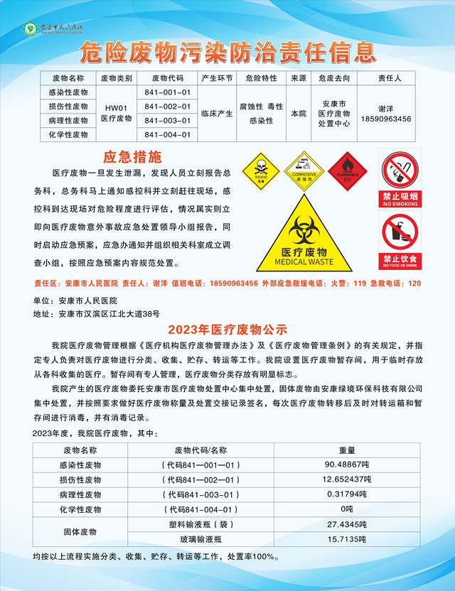 醫(yī)療廢棄公示_副本.jpg